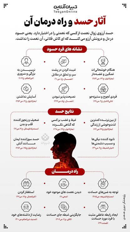 حسادت   4- درس‏هاى‏عاشورا- حسادت براى خوب بودن تاوان بايد داد . كربلا چطور پيش آمد؟  كربلا سه عامل داشت. 