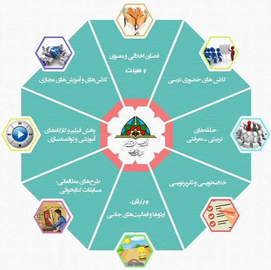 درسخارج اصول؛ کفایة الاصول صحیح و اعم_لزوم قدر جامع علی القولین_جلسه۷ استاد سید ابوالحسن مهدوی زیدعزّه تاریخ: دوشنبه ۱۴۰۵/۰۴/۲۹ مدت زمان: ۳۴ دقیقه @doroos_ayatollahmahdavi
