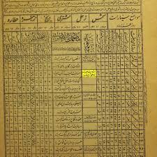 موضوع بحث حقانیت شیعه-7 احترام قبله، ما براى كعبه خيلى ارزش قائل هستيم. براى ما كعبه به قدرى عزيز است كه از هزار كيلومترى